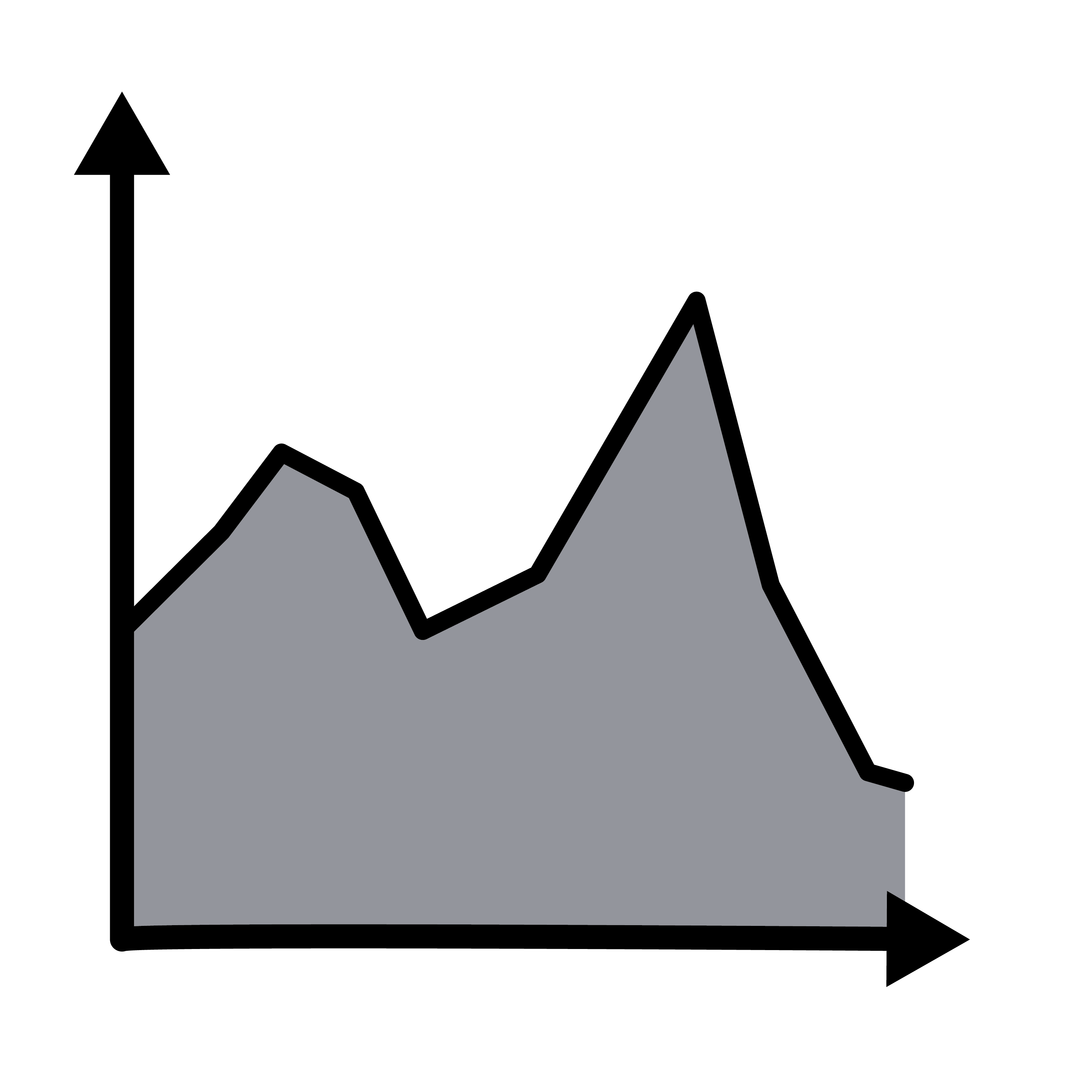 Profil topographique